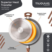 Load image into Gallery viewer, Non Stick Saute Pan – Induction Hob Saucepan with Lid