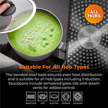 Load image into Gallery viewer, Tower Cerastone T81276 Forged 5 Piece Pan Set with Non-Stick Coating and Soft Touch Handles